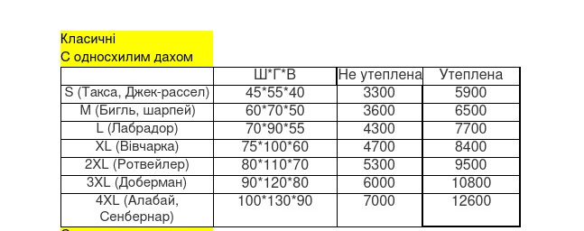 Собача будка класична (з односкатним дахом) - Зображення 2