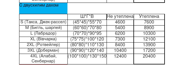 Собача будка з відкритою верандою (та двоскатним дахом) - Зображення 2