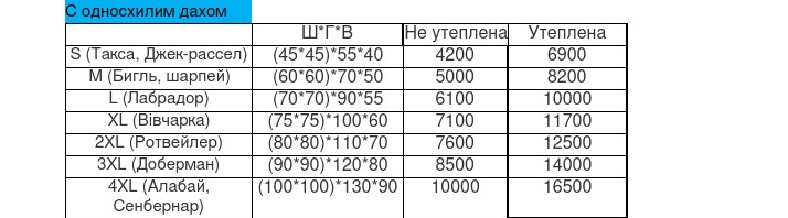 Собача будка з відкритою верандою (та односкатним дахом) - Зображення 2